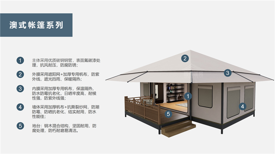 常州户外野奢帐篷></p><p>此外，生物荧光照明系统还为户外露营增添了一份别样的乐趣。在夜晚，你可以躺在帐篷里，仰望星空，欣赏着周围闪烁的荧光，仿佛置身于一个神秘的童话世界。孩子们会对这神奇的光芒充满好奇，围绕着帐篷嬉戏玩耍，感受大自然赋予的独特魅力。这种独特的体验，将成为你与家人、朋友之间珍贵的回忆，让户外露营变得更加难忘。</p><p>对于追求高品质户外生活的人们来说，生物荧光照明系统的户外野奢帐篷无疑是一个绝佳的选择。它不仅提供了舒适的住宿环境，还为你带来了与自然亲密接触的独特机会。在这个快节奏的时代，让我们放慢脚步，走进大自然，感受生物荧光照明系统带来的奇妙夜晚，开启一场别样的户外野奢之旅。</p><p>随着技术的不断进步，相信生物荧光照明系统将会在未来的户外领域得到更广泛的应用。它将为更多的人带来独特的户外体验，让我们在享受自然的同时，也能领略到科技与自然相结合的无限魅力。让我们一起期待这个充满奇幻光芒的未来户外世界，迎接更多惊喜与美好的到来。</p>    </article>
    <span class=